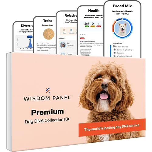 Wisdom Panel Premium: Most...